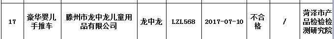山东公布童车电动车等342批次产品抽查结果 看哪些不合格