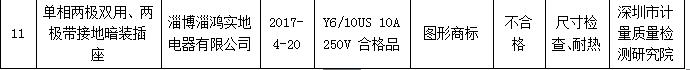 山东公布童车电动车等342批次产品抽查结果 看哪些不合格