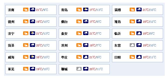 山东多地明天开始大幅降温 供暖企业随时看天供暖
