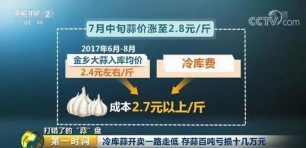 忙活一年到底是赔还是赚?山东金乡的蒜农来算一算