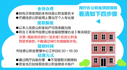 青岛：公积金贷款下周起可自助提取 不受次数限制