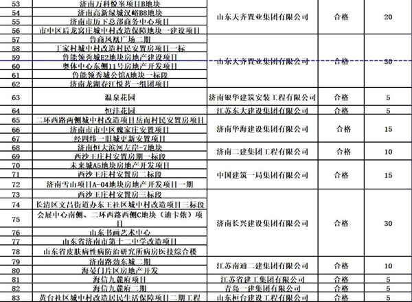 �����ﳾӲ����� ����Ϊ67��ʩ����λ���������