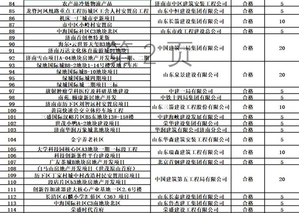 �����ﳾӲ����� ����Ϊ67��ʩ����λ���������