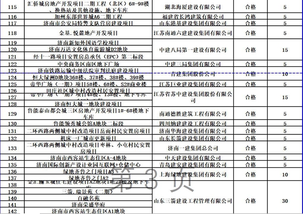 �����ﳾӲ����� ����Ϊ67��ʩ����λ���������