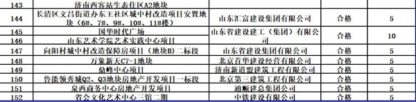 �����ﳾӲ����� ����Ϊ67��ʩ����λ���������