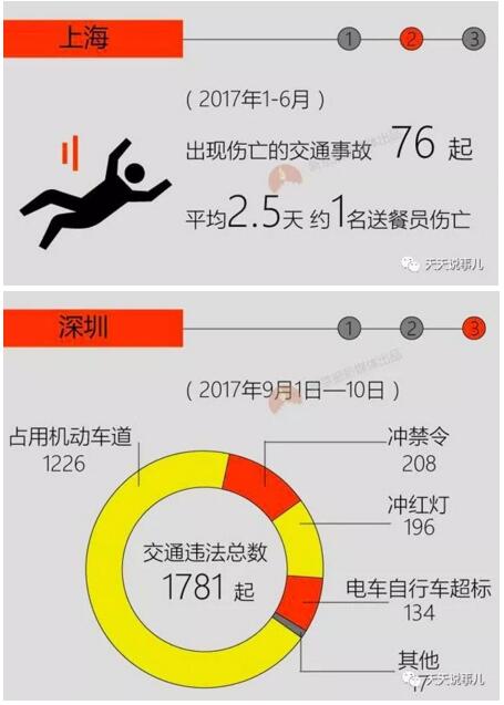 ��������С�翳��ֻ��һ�䡰��ˣ�㡱������С��Ե��Ϊʱ����