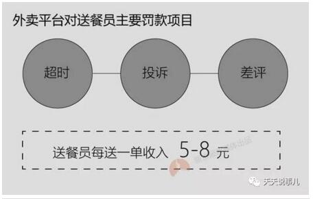 ��������С�翳��ֻ��һ�䡰��ˣ�㡱������С��Ե��Ϊʱ����