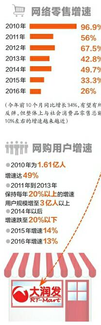 �����������뻳 ����������ģʽ�������ϴ����ŵ�