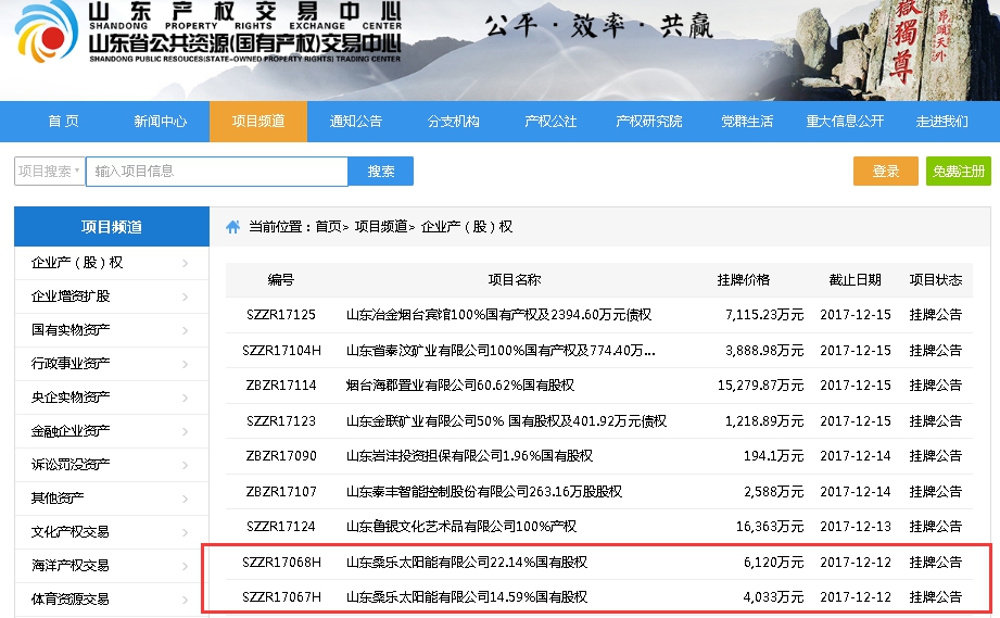 未现接盘侠 山东桑乐两大股东二度甩卖股权欲“全身而退”