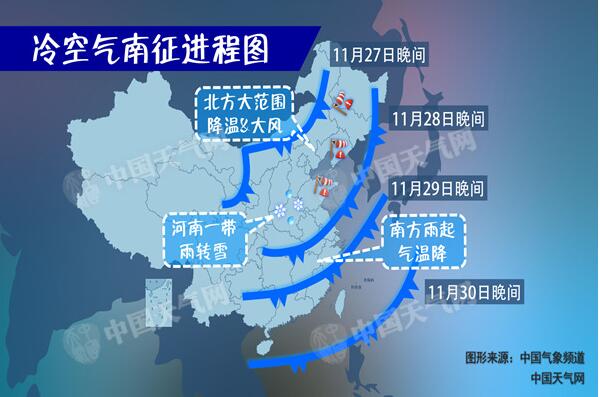 新一股冷空气袭今天来袭 山东多地将迎雨雪降温