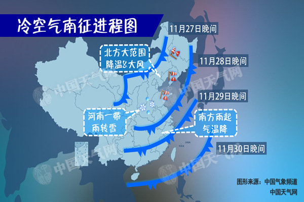 新一股冷空气今天来袭 山东多地将迎雨雪降温