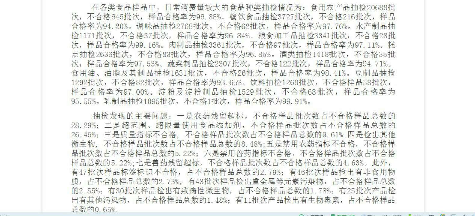 山东11月份抽检食品超5.4万批次 乳制品合格率最高