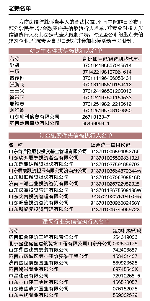 济南中院发布十大执行案例 “老赖”被批捕立还千万元