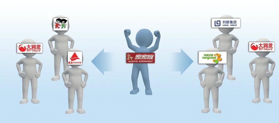 并购青岛维客布局济南外围 家家悦：劲敌环伺路难行