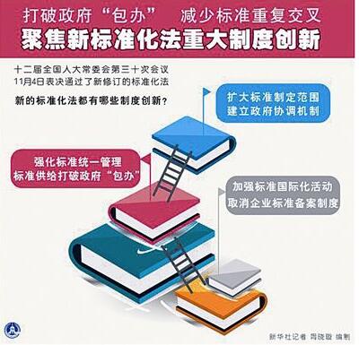 一大波新规今实施:外卖商户应有实体店 新能源车免征车辆购置税