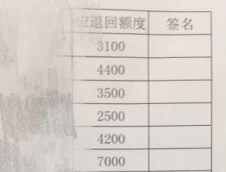 真不是开玩笑?公司称发错年终奖要收回 员工蒙圈竟然还有这操作