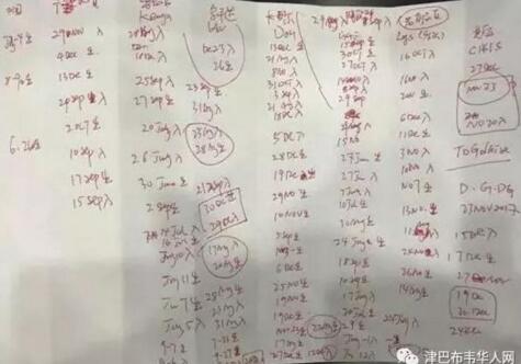 侨领总结的某嫌疑人员的出入境记录。图片来源：津巴布韦华人网 