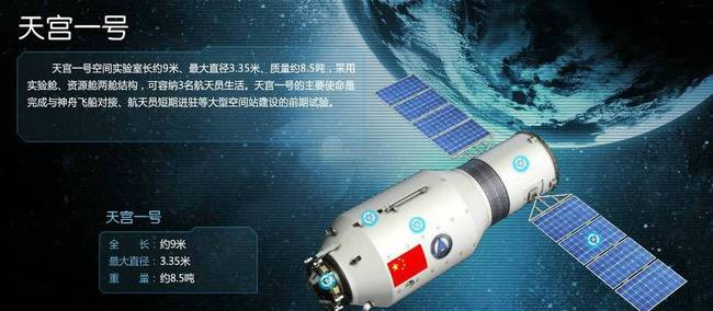 天宫一号重返地球 一个9.4吨的中国空间站飞驰碎片伤人概率极小