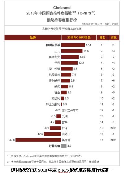 ����ժ���й��˿��Ƽ���ָ����C-NPS������Ʒ�����