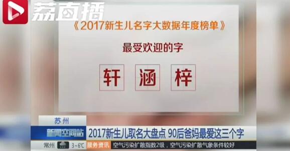 新生儿爆款名字 最受欢迎的字依次为“轩、涵、梓”