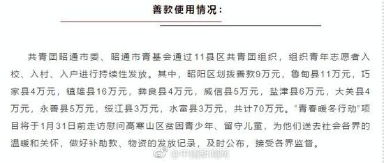 ��ͨ������ṫ���������к���70��Ԫ�ƿ�ȥ��