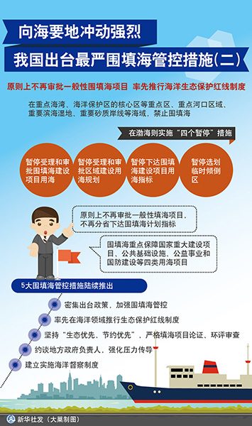 向海要地冲动强烈 我国出台最严围填海管控措施