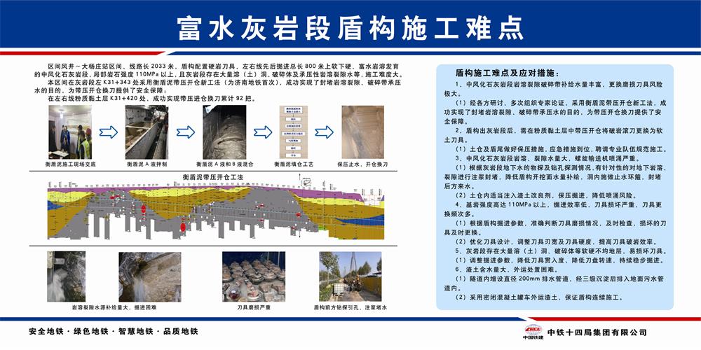 创首次记录！ R1线盾构机“攻坚号”成功穿越济西硬岩溶洞群