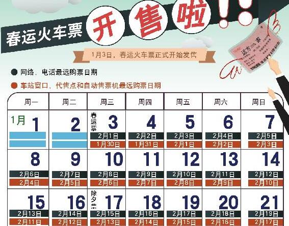 前低后高!春运返程车票开售 除夕前几天的热门车票26日左右迎退票高峰