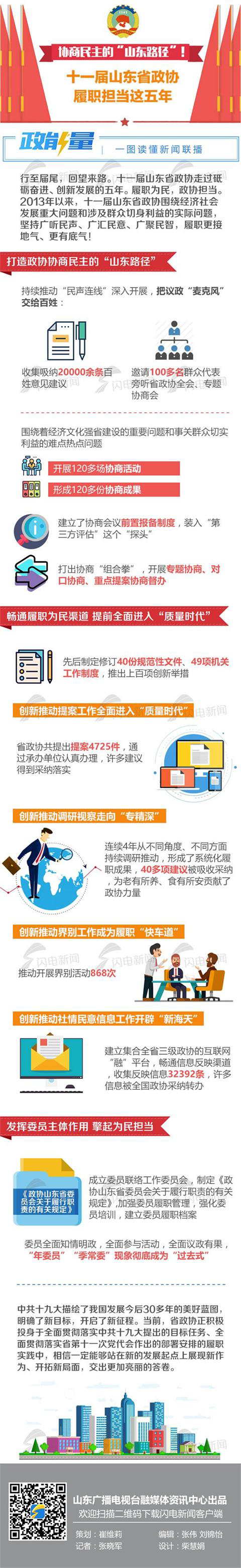 حЭġɽ·ʮһɽʡЭְ