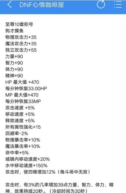 DNF2018春节套宠物称号一览 春节套宠物称号属性怎么样