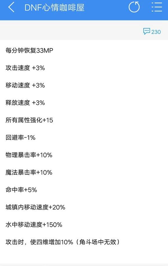 DNF2018春节套宠物称号一览 春节套宠物称号和宠物属性怎么样