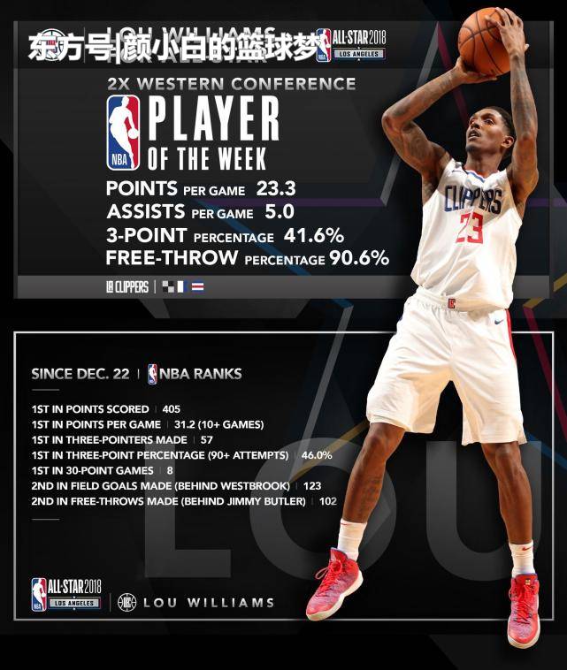 ȫ�����油��¯��ʿ���ڹž����¼ ·��δ��ѡ��ȫ����Ȼ