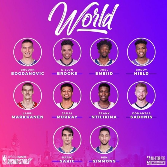 NBAȫ�������������ݹ���  ����ӡ�������������������