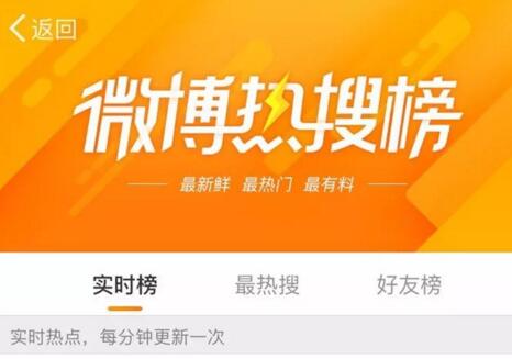热搜榜下线!新浪微博被约谈 表示接受相关部门