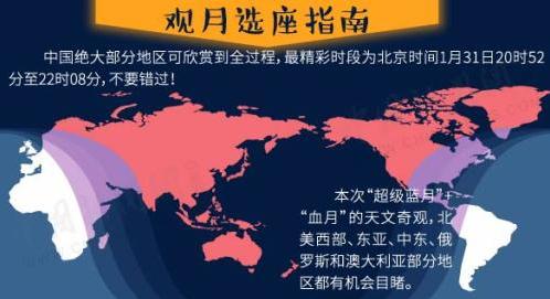 “超级蓝月”+月全食今晚现身!2018观天攻略知多少