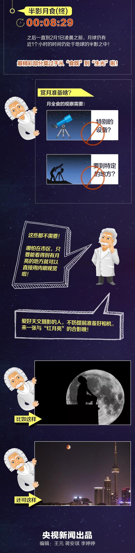 超级蓝血月全食现身天宇 月全食血月+超级月亮+蓝月三景合一最强攻略