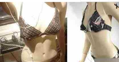 世界最神奇的10种比基尼，一个比一个疯狂，给鬼精灵女朋友最好的礼物