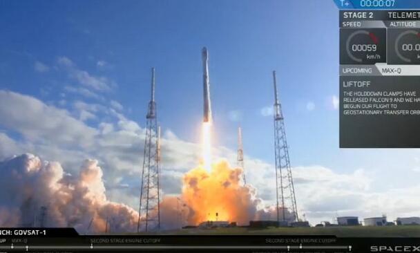 成功发射猎鹰9号 上一次发射任务中一颗机密卫星意外丢失