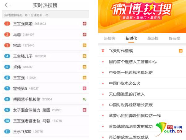微博热搜“消失”一周重新上线 弃低俗挤水分