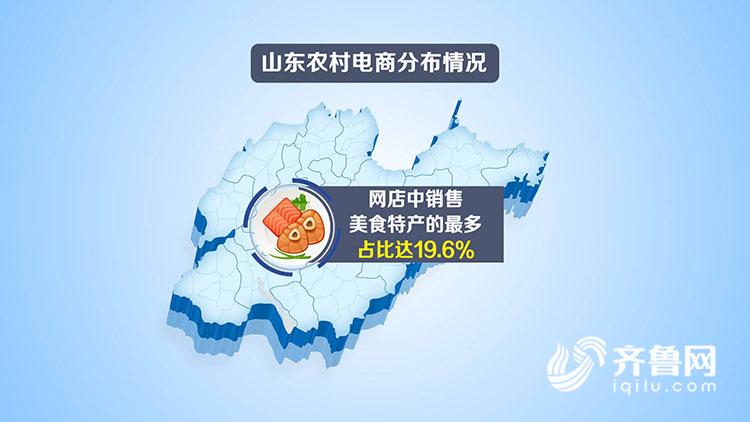 年货销售额山东居全国第7 酒类中白酒卖得最火