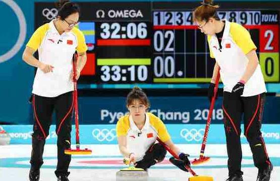 无缘四强!女壶4-8不敌瑞典 08年世锦赛中国队曾一路过关首夺冠