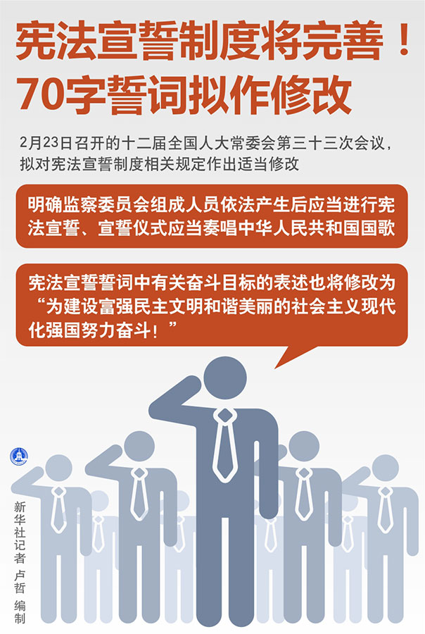 宪法宣誓制度将完善 70字誓词拟作修改