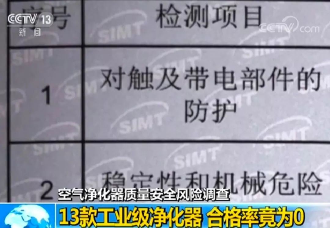 3款宣称工业级空净器全不合格 几乎无甲醛净化能力