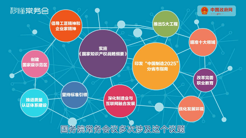 中国制造跃升2025 国务院常务会这样部署