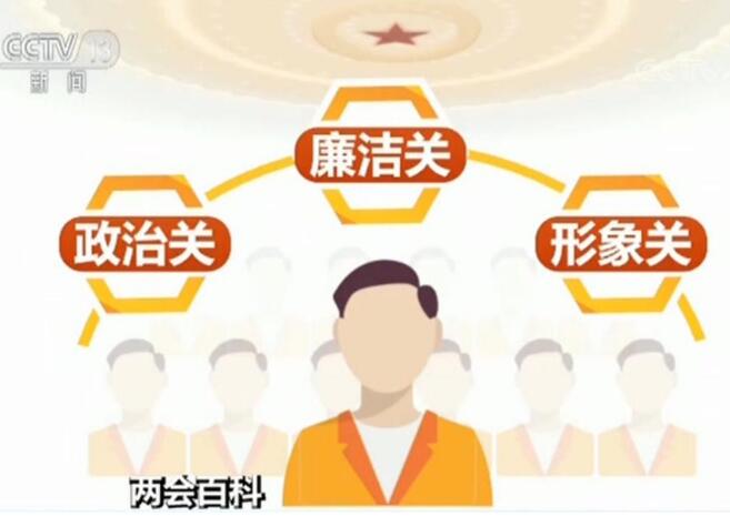 【两会百科】全国政协委员如何产生