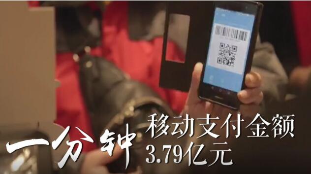 国家形象系列宣传片：中国一分钟