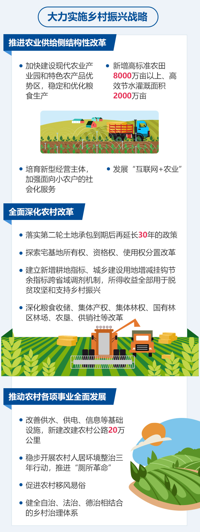 最全！2018政府工作报告一图全看懂