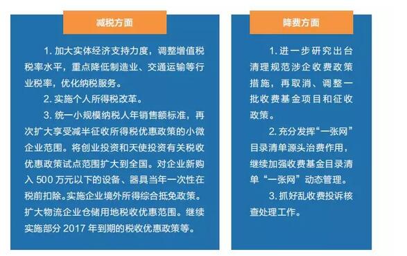 带您走进2018年“国家账本”