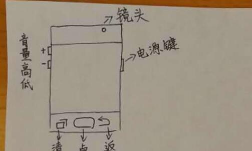 暖心!济南一大四女生手绘说明书,教奶奶用微信