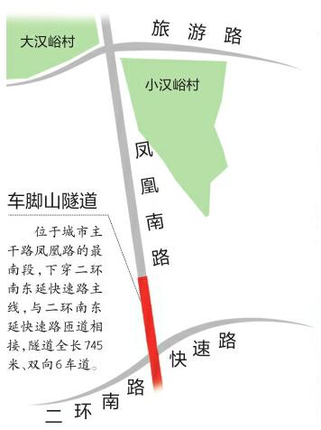 一大拨“卡脖子路”集中开工 打通舜世路，阳光舜城向南不再绕